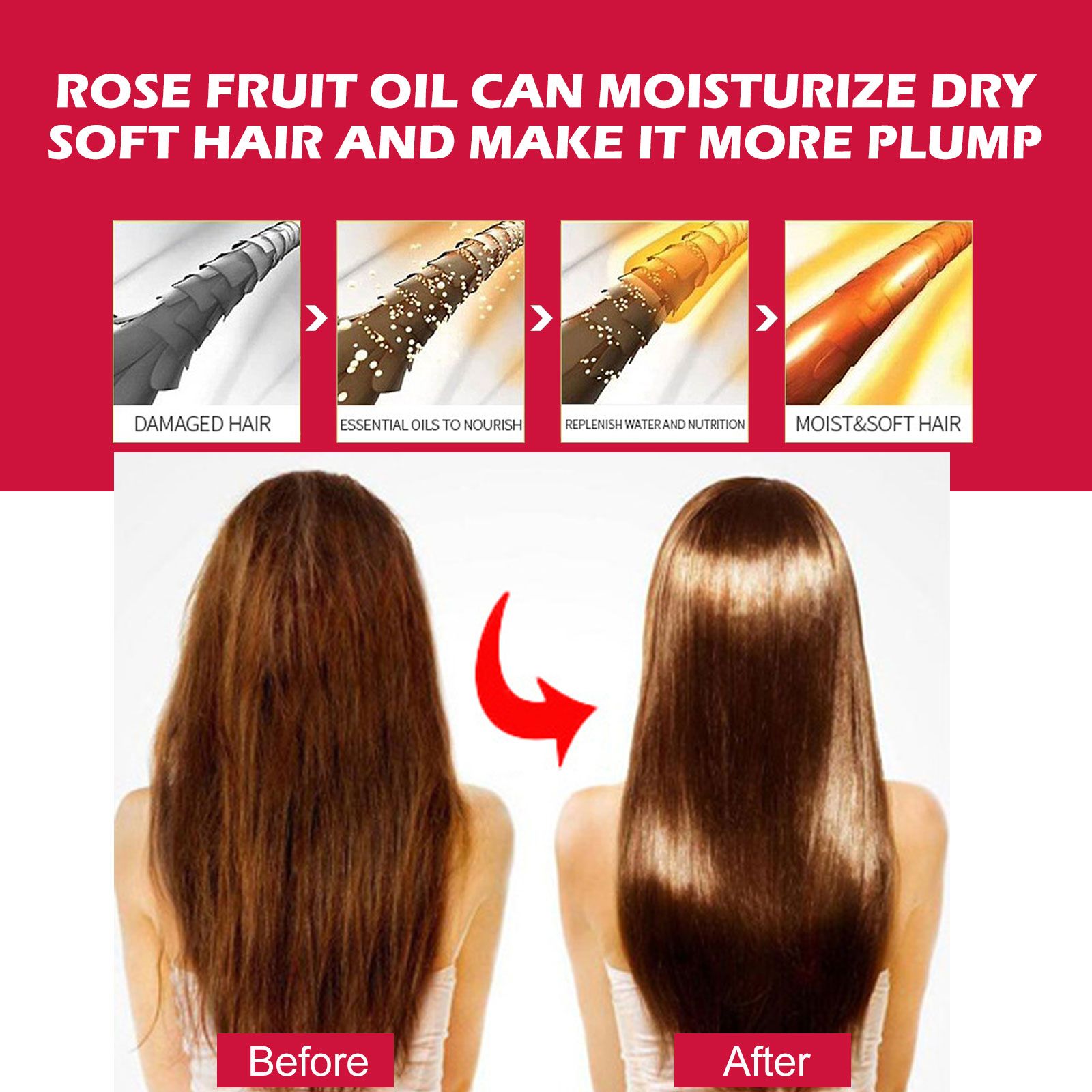 Rosehip Oil for Face, Body & Hair – Hydration & Care