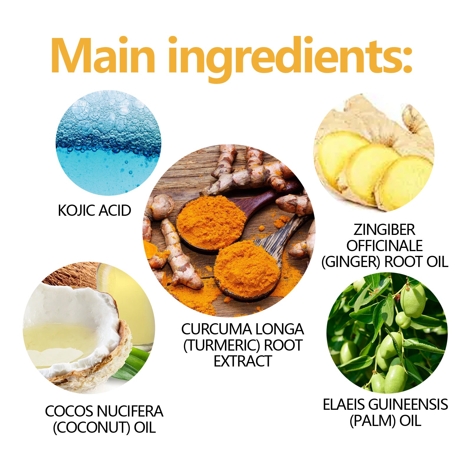 Turmeric & Kojic Acid Soap – Brighten & Even Skin Tone