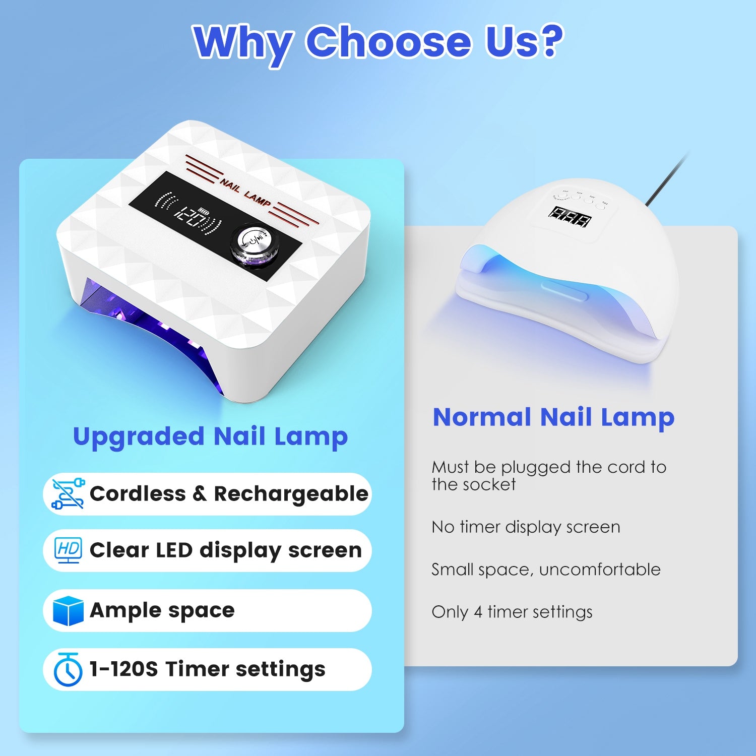 120W Cordless UV Nail Lamp – Rechargeable Gel Curing Light - Opaline Glam Beauty