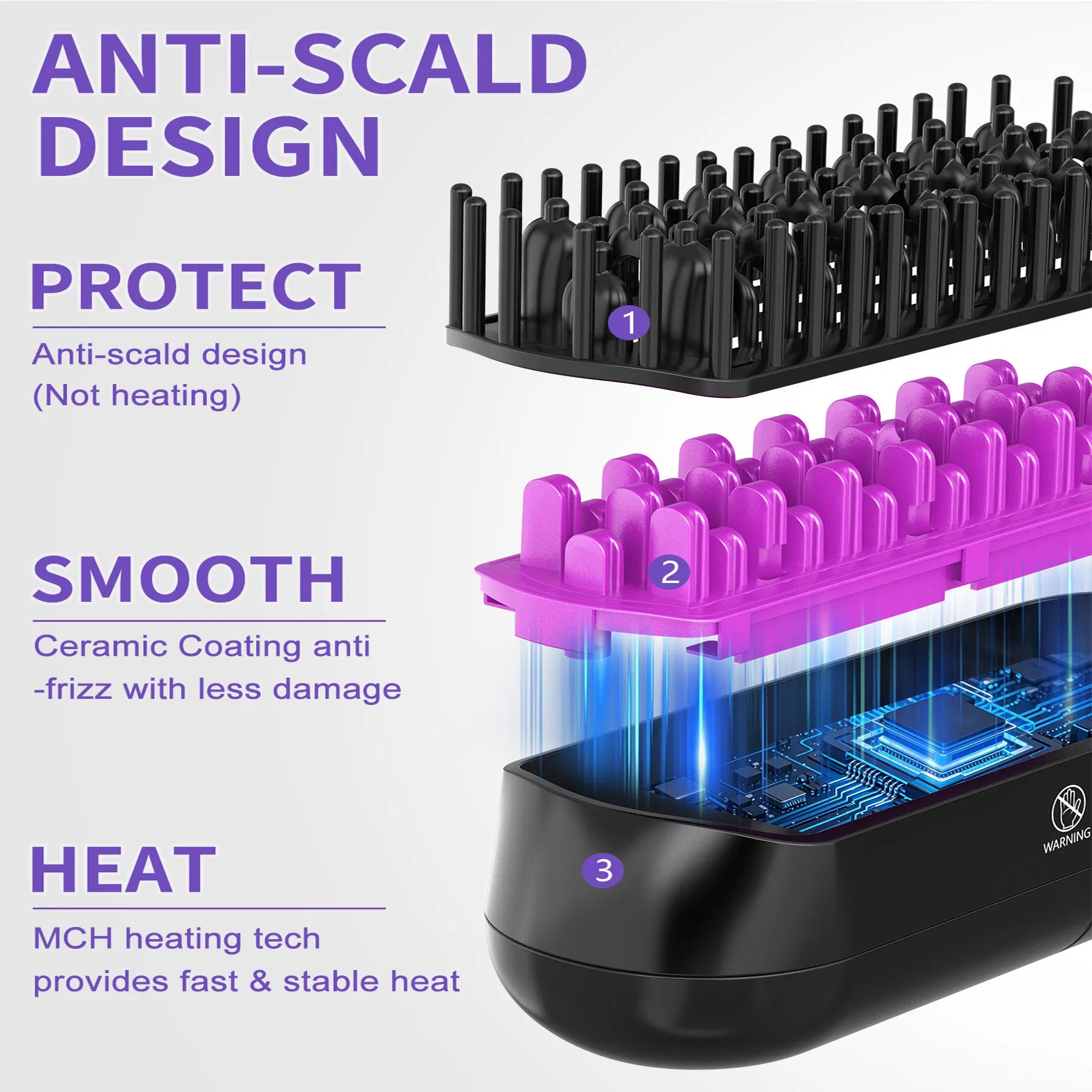 Hair Straightener Brush with Ionic & Steam Technology – Home & Salon Use - Opaline Glam Beauty