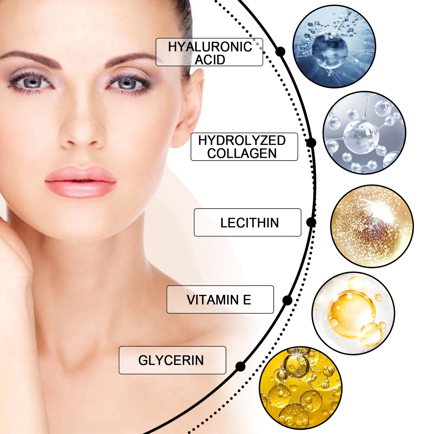 EELHOE Eye Firming &amp; Anti-Wrinkle Cream
