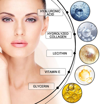EELHOE Eye Firming &amp; Anti-Wrinkle Cream