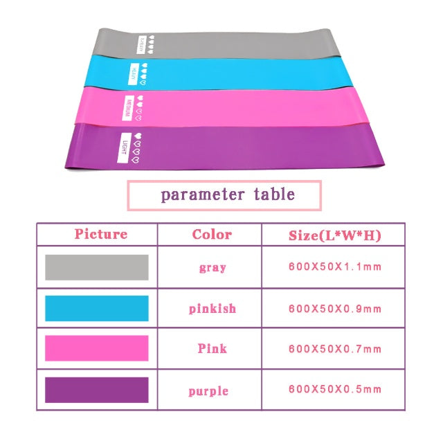 Resistance Bands for Fitness