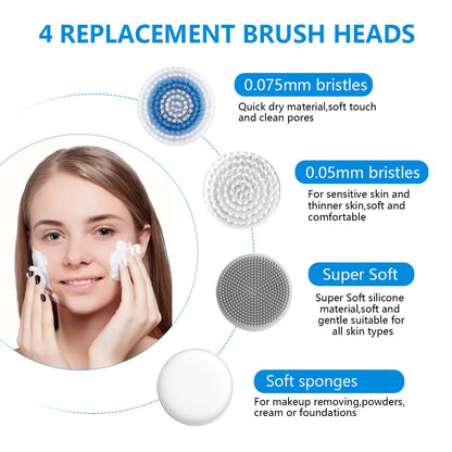 IPX7 Waterproof 3-in-1 Rechargeable Facial Cleansing Brush