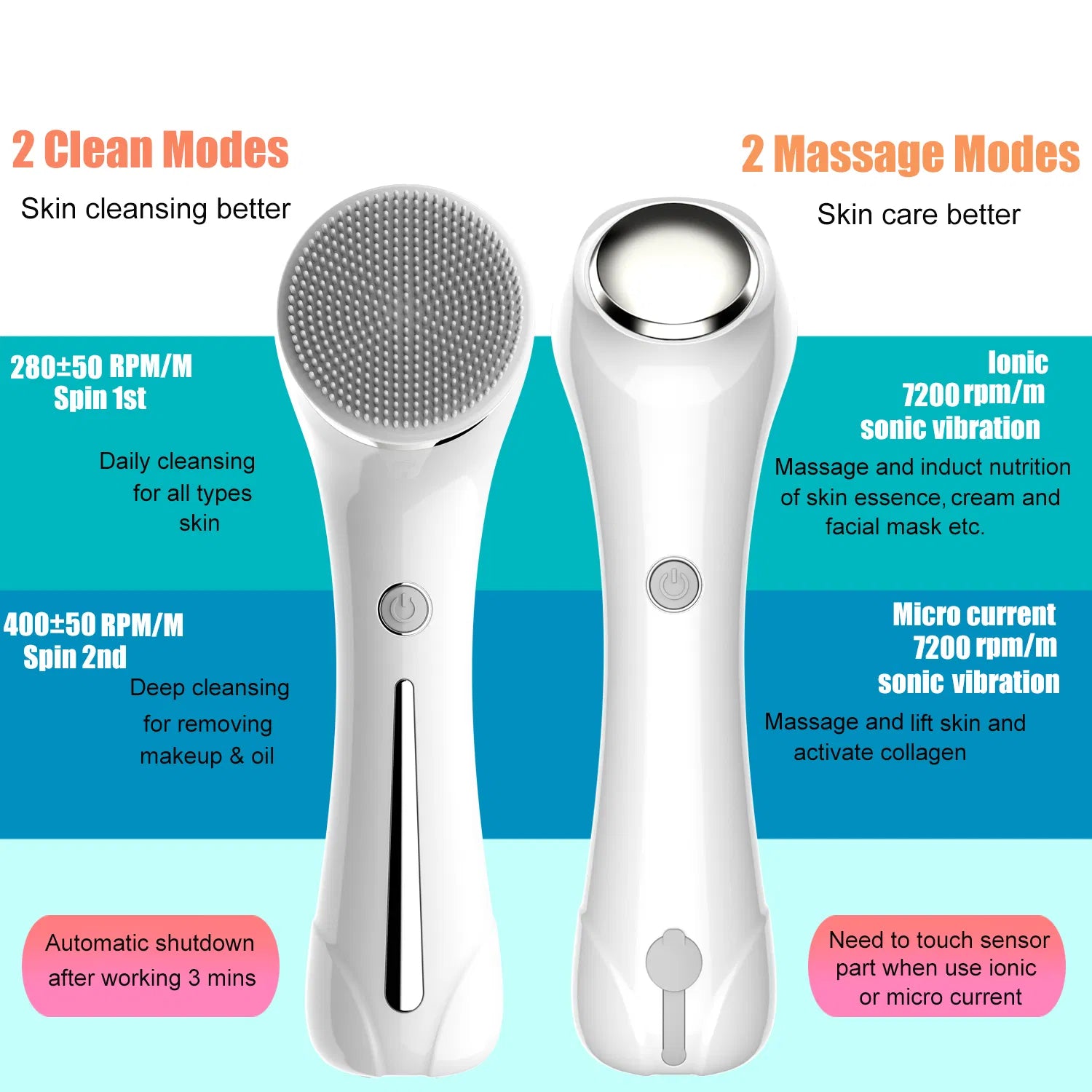 IPX7 Waterproof 3-in-1 Rechargeable Facial Cleansing Brush