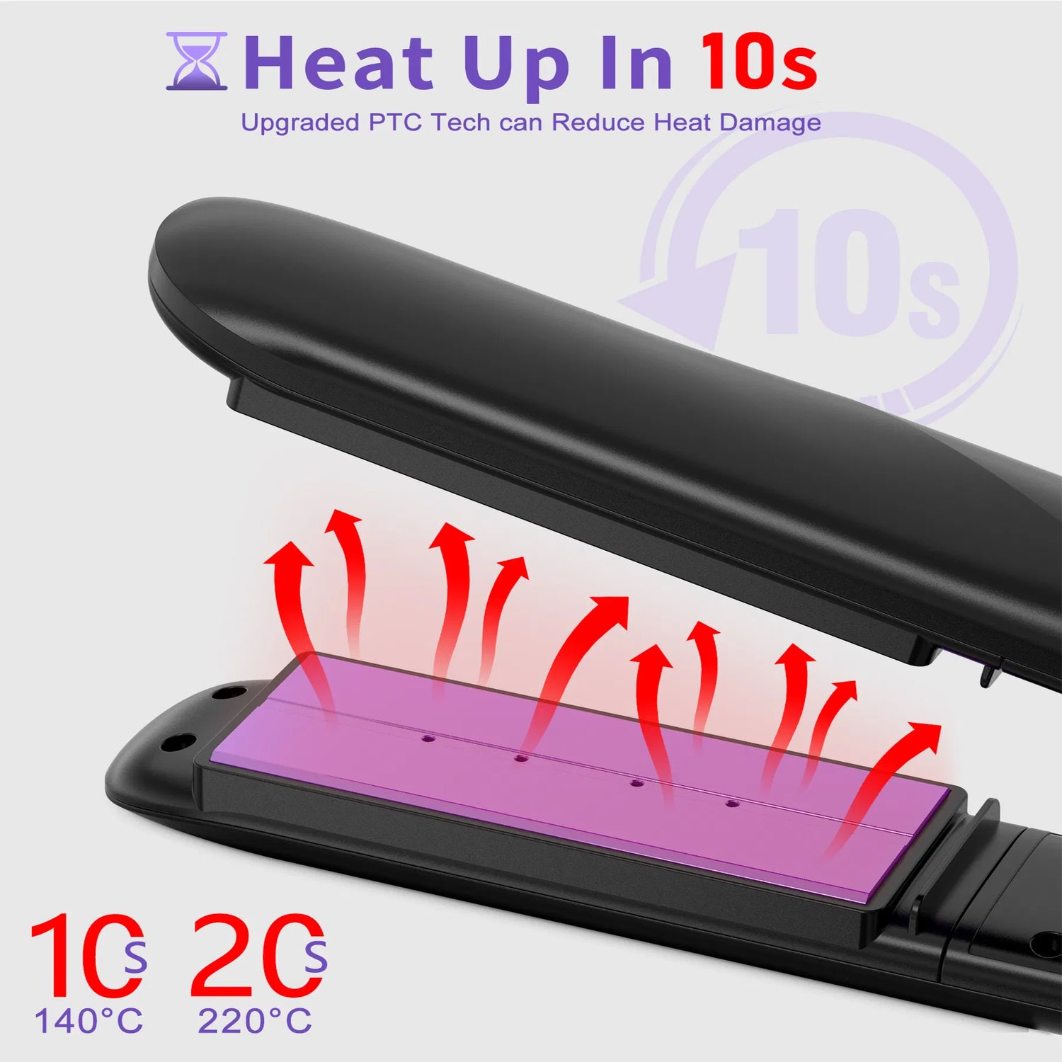 Professional Steam Hair Straightening Iron – Titanium Flat Iron - Opaline Glam Beauty