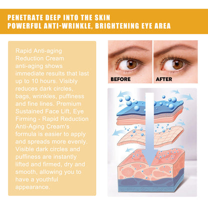 Anti-Wrinkle Moisturizing Eye Cream