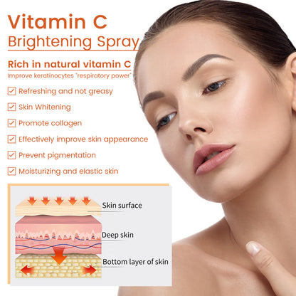 EELHOE Vitamin C Brightening Moisturizing Spray