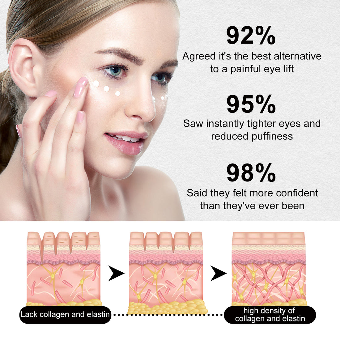 EELHOE Eye Firming &amp; Anti-Wrinkle Cream