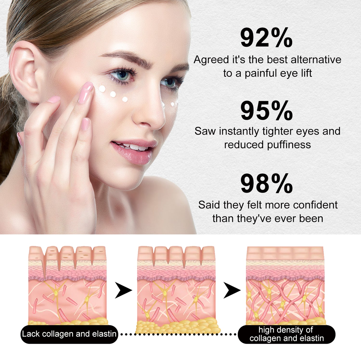 EELHOE Eye Firming &amp; Anti-Wrinkle Cream