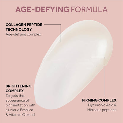 Deep Wrinkle Repair Anti-aging Serum Care Solution