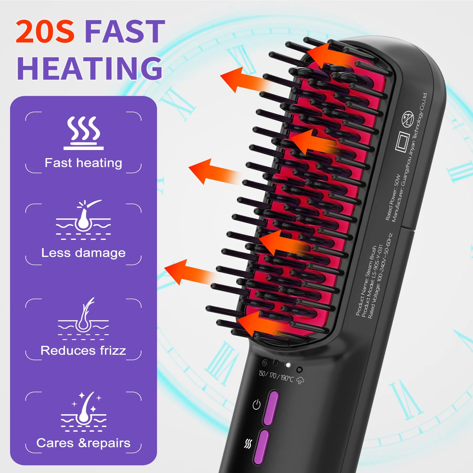 Hair Straightener Brush, Ionic Plus Steam Straightening Brush For SmoothFor Home Salon