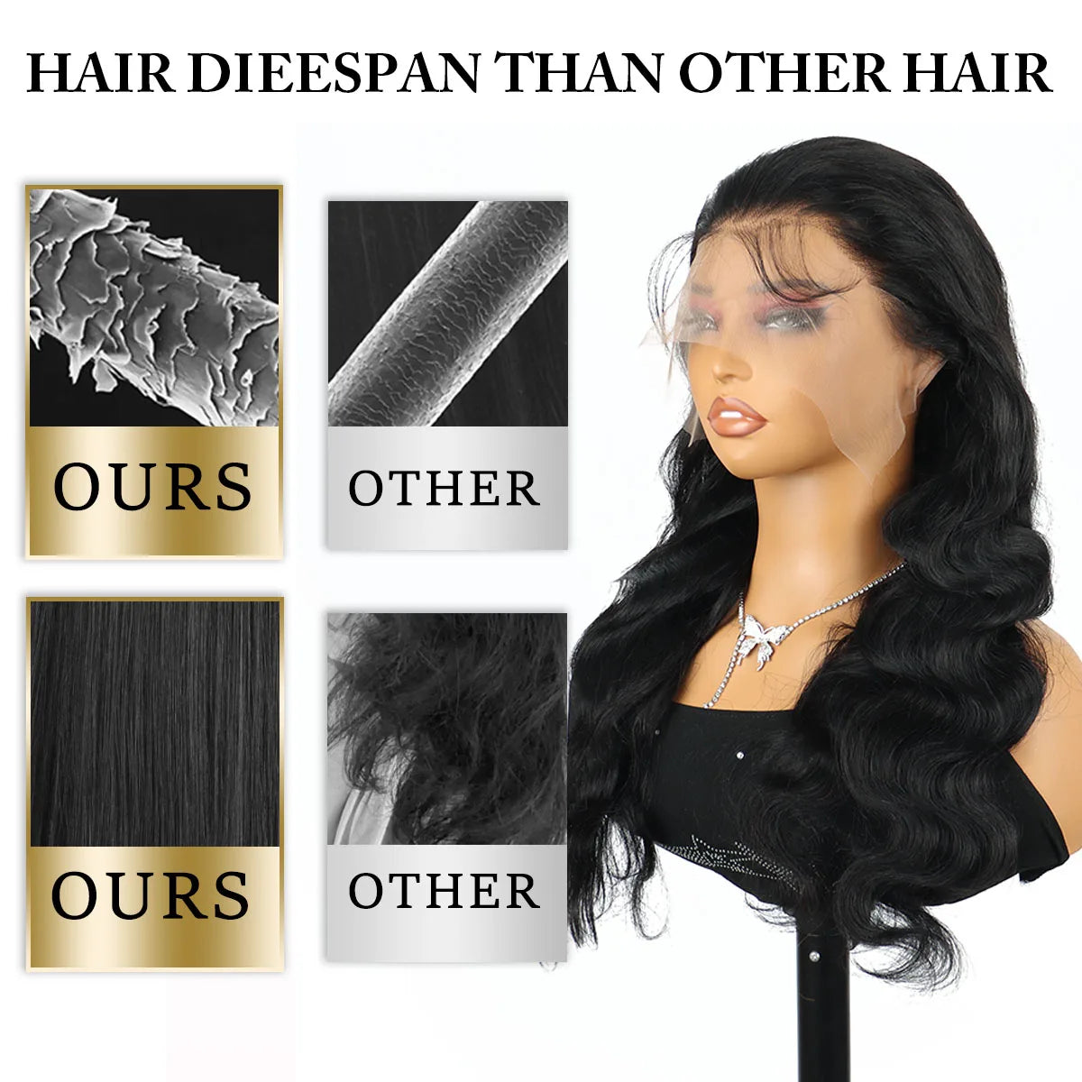 613 Blonde Body Wave Human Hair Wig - Opaline Glam Beauty