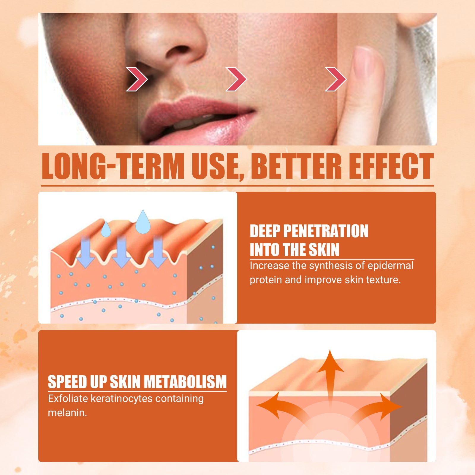 EELHOE Vitamin C Brightening Moisturizing Spray