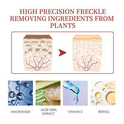 EELHOE Color Repair &amp; Dark Spot Brightening Cream
