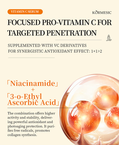 Turmeric Oil Serum – Dark Spot Corrector (30ml)